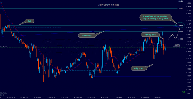 Click to Enlarge

Name: GBPUSDrfdM10_3.png
Size: 97 KB