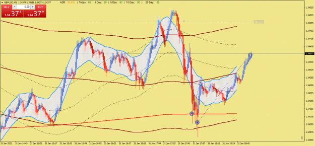 Click to Enlarge

Name: GBPUSDM1test of 256.png
Size: 67 KB