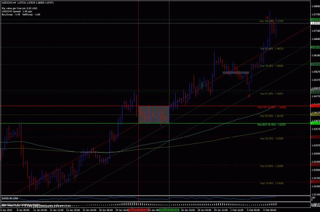 Click to Enlarge

Name: usdchf.gif
Size: 38 KB
