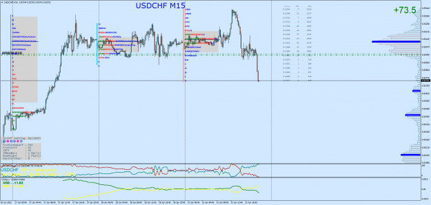 Click to Enlarge

Name: USDCHFM15.png
Size: 105 KB