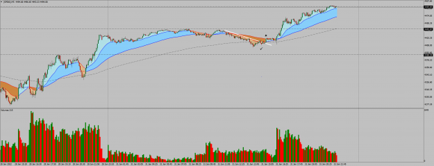 Click to Enlarge

Name: [SP500]M5.png
Size: 195 KB