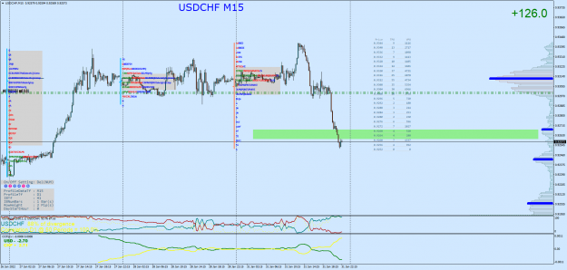 Click to Enlarge

Name: USDCHFM15.png hhh.png
Size: 106 KB