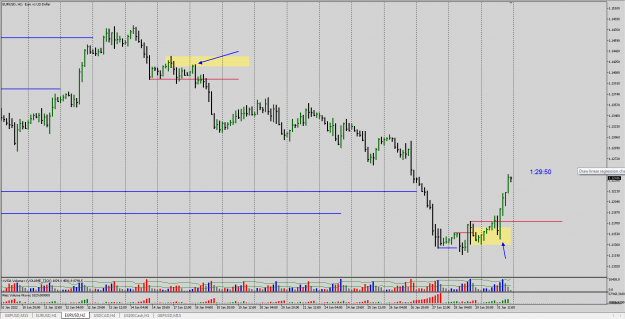 Click to Enlarge

Name: eurusd-h2 (2022-01-31).png
Size: 64 KB