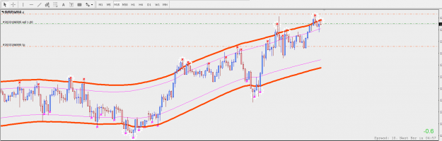 Click to Enlarge

Name: EURJPY.png
Size: 52 KB