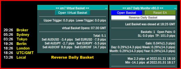 Click to Enlarge

Name: Reverse Daily Basket.jpg
Size: 144 KB