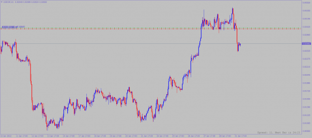 Click to Enlarge

Name: usdchf-h1-alpari.png
Size: 59 KB