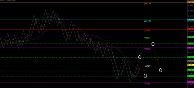 Click to Enlarge

Name: eurusd-surfer.png
Size: 33 KB