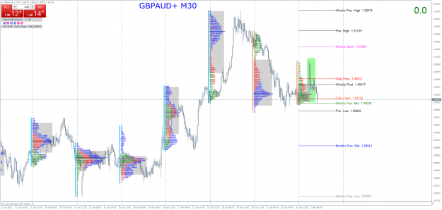 Click to Enlarge

Name: GBPAUD+M30.png
Size: 146 KB