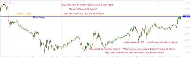 Click to Enlarge

Name: GBPUSDM15 George.png
Size: 42 KB