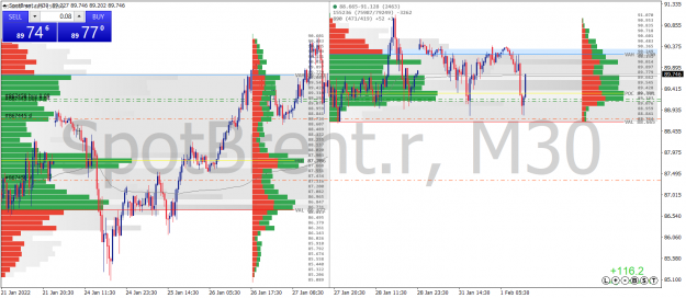 Click to Enlarge

Name: SpotBrent.rM30.png
Size: 122 KB