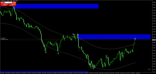 Click to Enlarge

Name: GBPUSDH1.png
Size: 69 KB