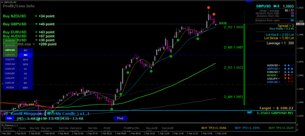 Click to Enlarge

Name: GBPUSDM5 UP TREND.png
Size: 61 KB
