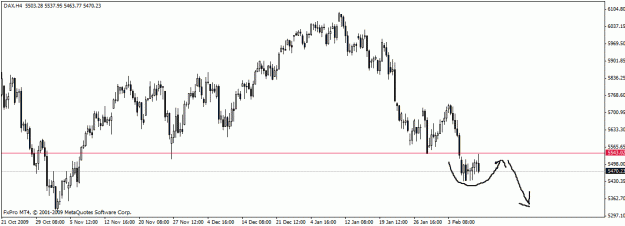Click to Enlarge

Name: dax-1.gif
Size: 16 KB