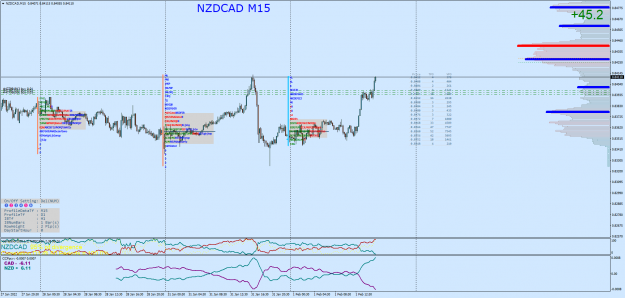 Click to Enlarge

Name: NZDCADM15.png
Size: 101 KB
