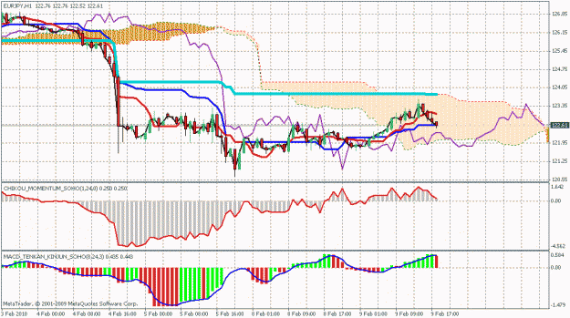 Click to Enlarge

Name: eurjpy01.gif
Size: 31 KB
