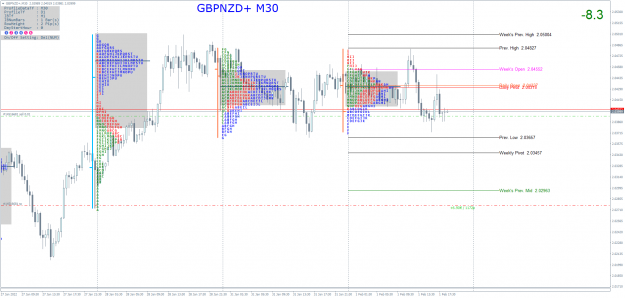 Click to Enlarge

Name: GBPNZD+M30.png
Size: 104 KB