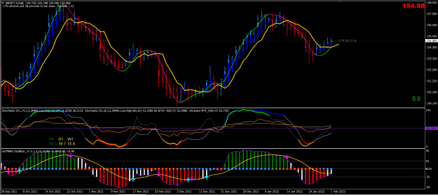 Click to Enlarge

Name: My Current Trading Screen.PNG
Size: 87 KB