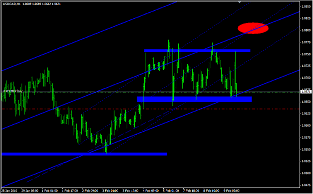 Click to Enlarge

Name: usdcad1h_buy.png
Size: 37 KB