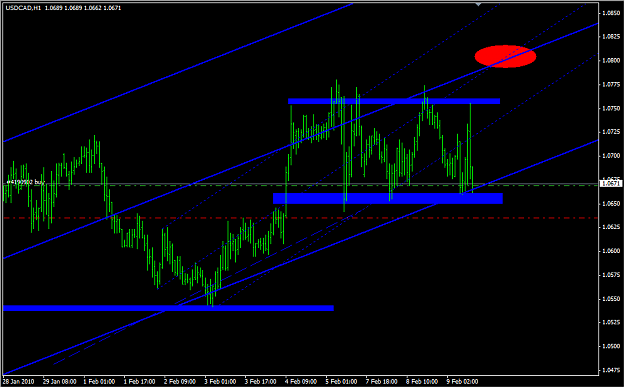 Click to Enlarge

Name: usdcad1h_buy.png
Size: 37 KB