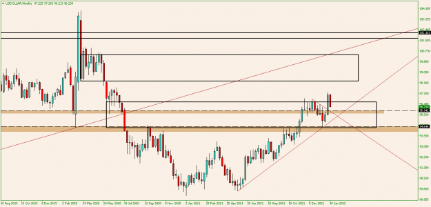 Click to Enlarge

Name: USDOLLARWeekly.png
Size: 15 KB