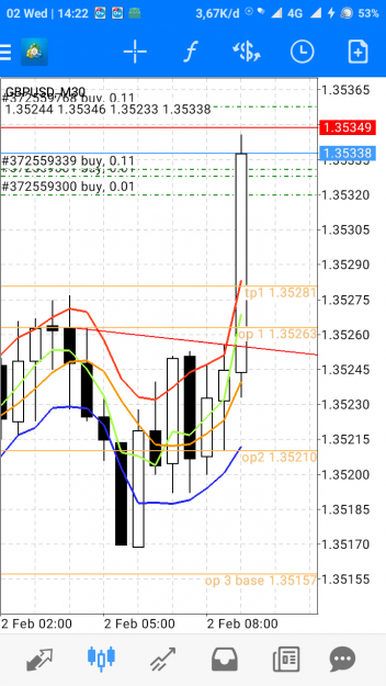 Click to Enlarge

Name: Screenshot_2022-02-02-14-22-15-161_net.metaquotes.metatrader4.png
Size: 120 KB
