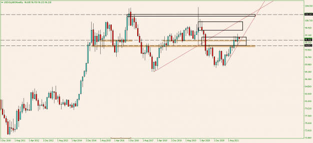 Click to Enlarge

Name: USDOLLARMonthly.png
Size: 13 KB