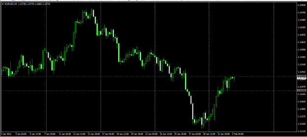 Click to Enlarge

Name: eurusd.png
Size: 37 KB