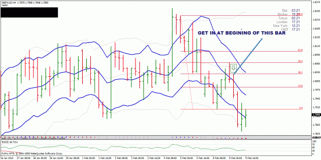 Click to Enlarge

Name: gbpaud.gif
Size: 32 KB