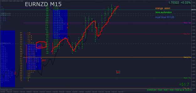 Click to Enlarge

Name: EURNZDM15.png
Size: 99 KB