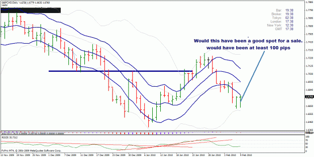 Click to Enlarge

Name: gbpcad daily.gif
Size: 31 KB