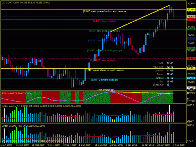 Click to Enlarge

Name: usdx.gif
Size: 30 KB