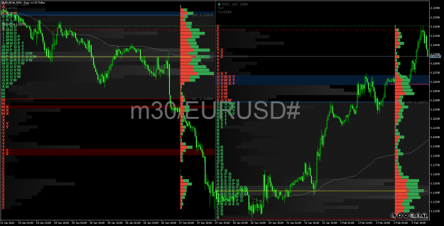Click to Enlarge

Name: EURUSD#M30.png
Size: 157 KB