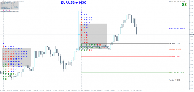 Click to Enlarge

Name: EURUSD+M30.png
Size: 76 KB