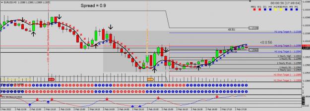 Click to Enlarge

Name: EURUSD 5mn.jpg
Size: 192 KB