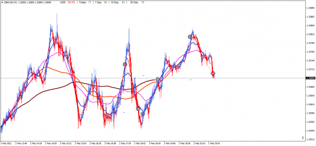 Click to Enlarge

Name: GBPUSDM1entry 80.7 2.png
Size: 53 KB