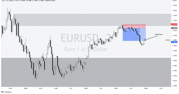 Click to Enlarge

Name: EURUSD_2022-02-02_14-34-05.png
Size: 45 KB