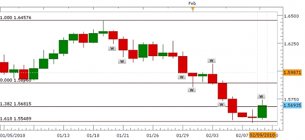 Click to Enlarge

Name: Rodneys Chart.JPG
Size: 106 KB
