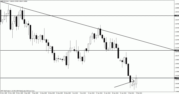 Click to Enlarge

Name: gbpusd.gif
Size: 21 KB