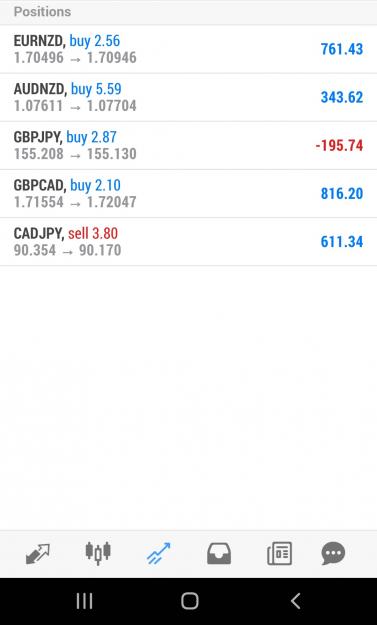 Click to Enlarge

Name: Screenshot_20220202-185232_MetaTrader 4.jpg
Size: 124 KB