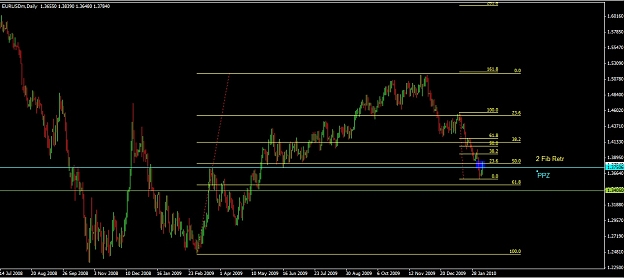 Click to Enlarge

Name: EU dly confluence.jpg
Size: 125 KB