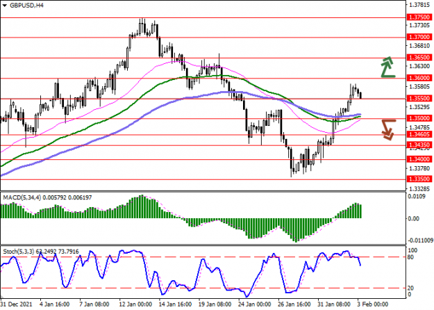 Click to Enlarge

Name: gbpusd_1.png
Size: 28 KB