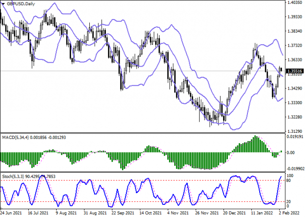 Click to Enlarge

Name: gbpusd_2.png
Size: 28 KB