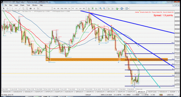 Click to Enlarge

Name: gbpusd h4 9.2.2010.gif
Size: 75 KB