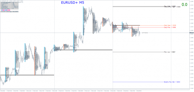 Click to Enlarge

Name: EURUSD+M5.png
Size: 143 KB