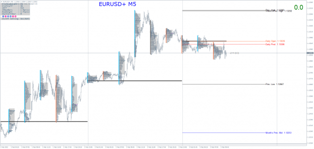 Click to Enlarge

Name: EURUSD+M5.png
Size: 143 KB