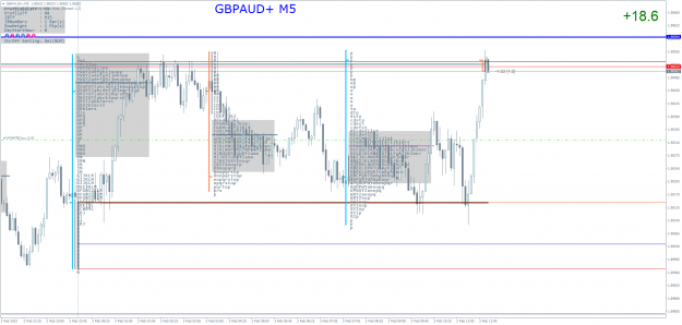 Click to Enlarge

Name: GBPAUD+M5.png
Size: 109 KB