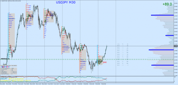 Click to Enlarge

Name: USDJPYM30.png
Size: 122 KB