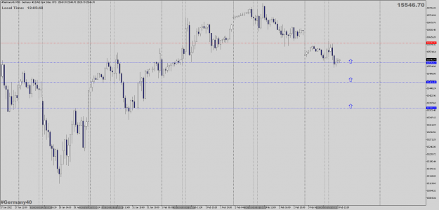 Click to Enlarge

Name: DAX40M15.png
Size: 65 KB