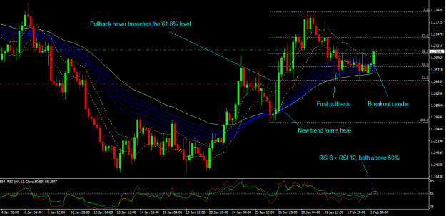Click to Enlarge

Name: usdcad h4.png
Size: 37 KB