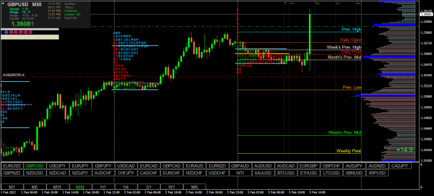 Click to Enlarge

Name: GBPUSDM30.png
Size: 63 KB